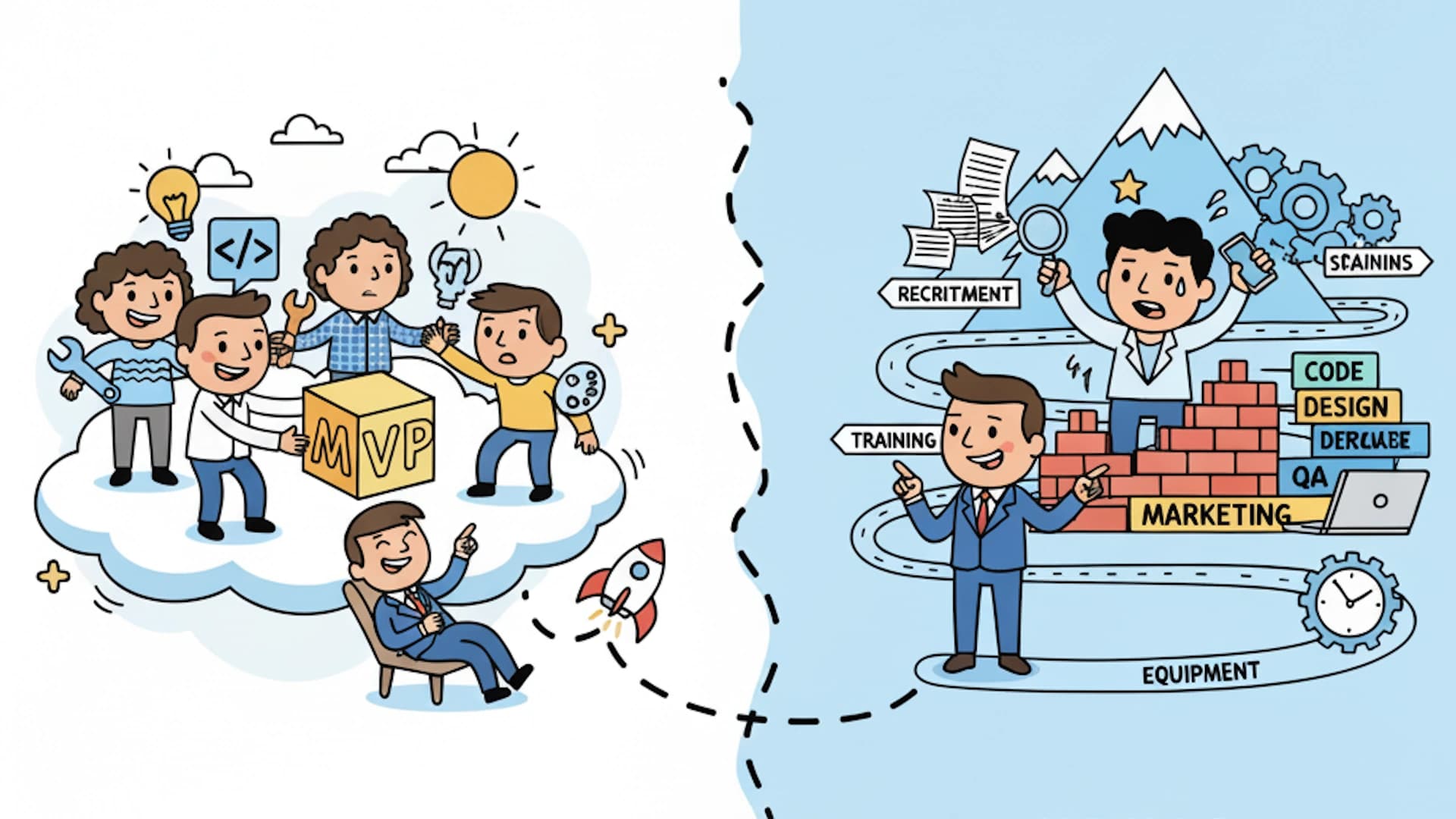 Cartoon characters for outsourcing vs in-house